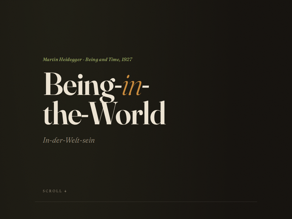 Preview of Being-in-the-World — Heidegger